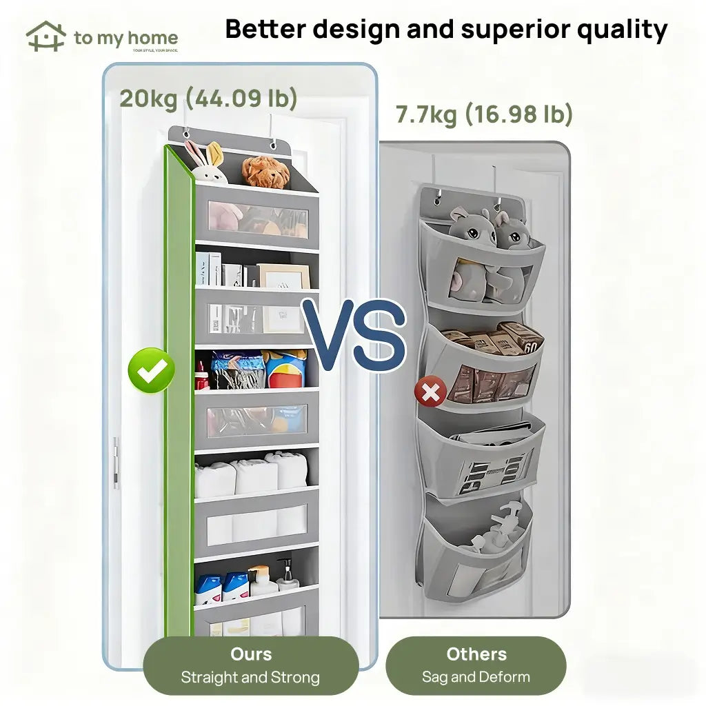 Over-the-door storage organizer with 5 tiers, anti-tilt design and 10 large pockets for bedrooms, bathrooms, dorm rooms and essentials Tomyhome Global