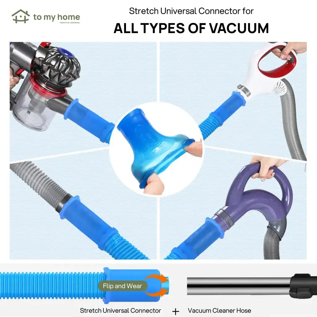 Dryer Vent Cleaner Kit with Universal Vacuum Hose Attachment for Daily Lint Removal in Appliances, Sofa Crevices and Tighter Home Spaces Tomyhome Global