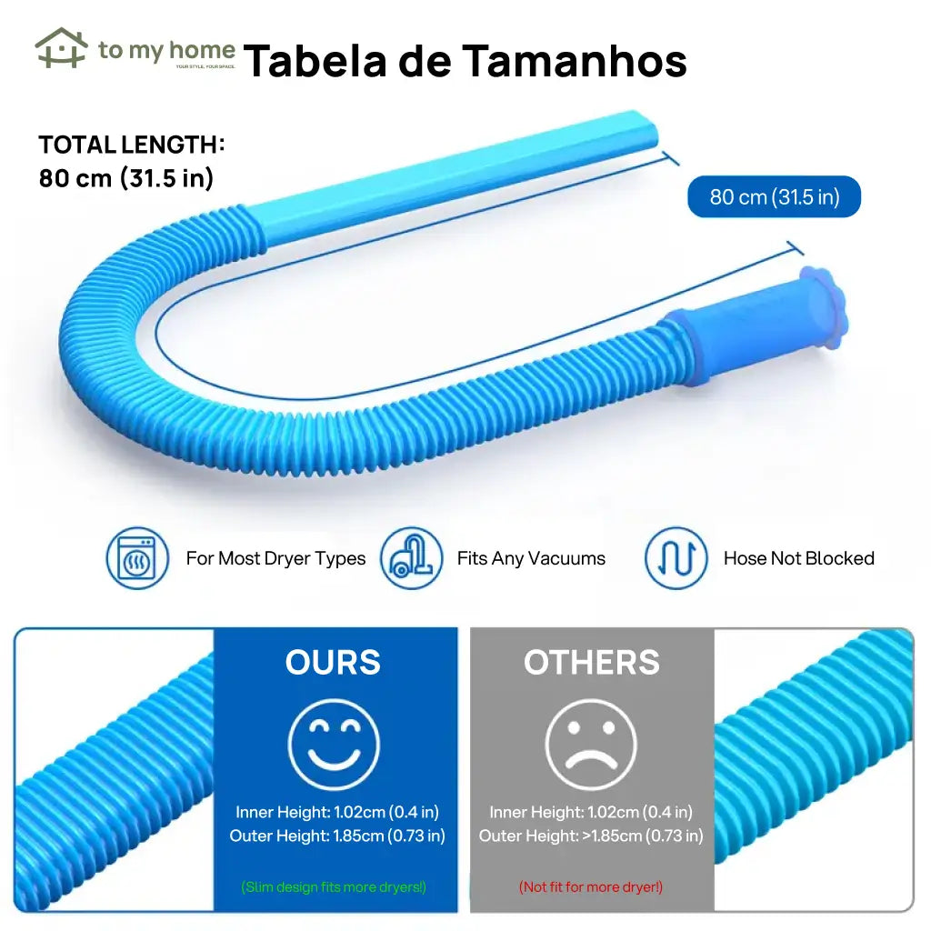 Dryer Vent Cleaner Kit with Universal Vacuum Hose Attachment for Daily Lint Removal in Appliances, Sofa Crevices and Tighter Home Spaces Tomyhome Global