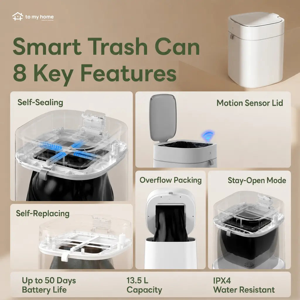 Smart trash can with motion sensor lid, self-sealing bags and odor control for hands-free kitchen, bathroom, bedroom and office waste disposal Tomyhome Global