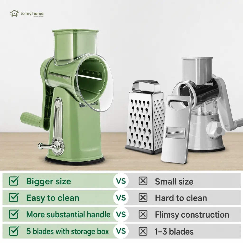 Rotary Cheese Grater with 5 Replaceable Blades and Suction Base for Fast Vegetable Slicing, Shredding, and Meal Prep Tomyhome Global