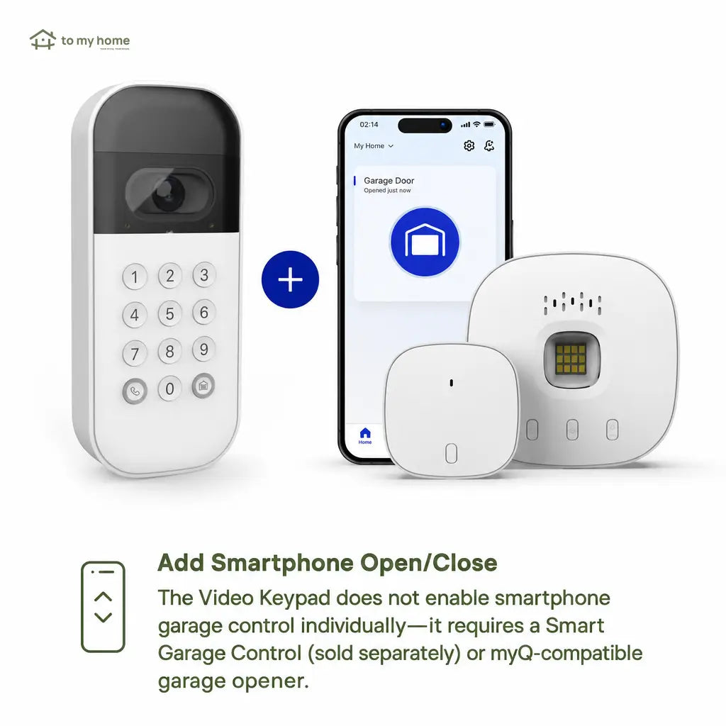 Smart garage door video keypad with wide-angle camera, custom PIN codes, and app control for safer everyday garage access at home or away Tomyhome Global