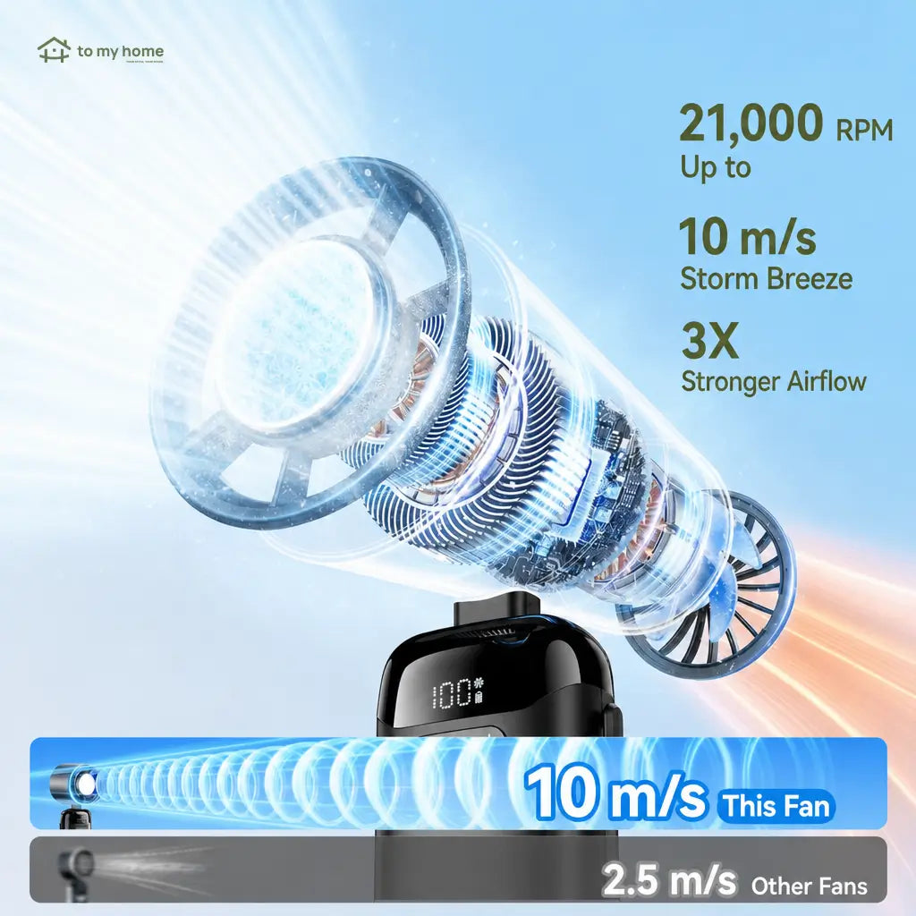 Portable turbo handheld fan with LED display, 199 speeds, USB-C charging for travel, desk, neck, and outdoor cooling comfort Tomyhome Global