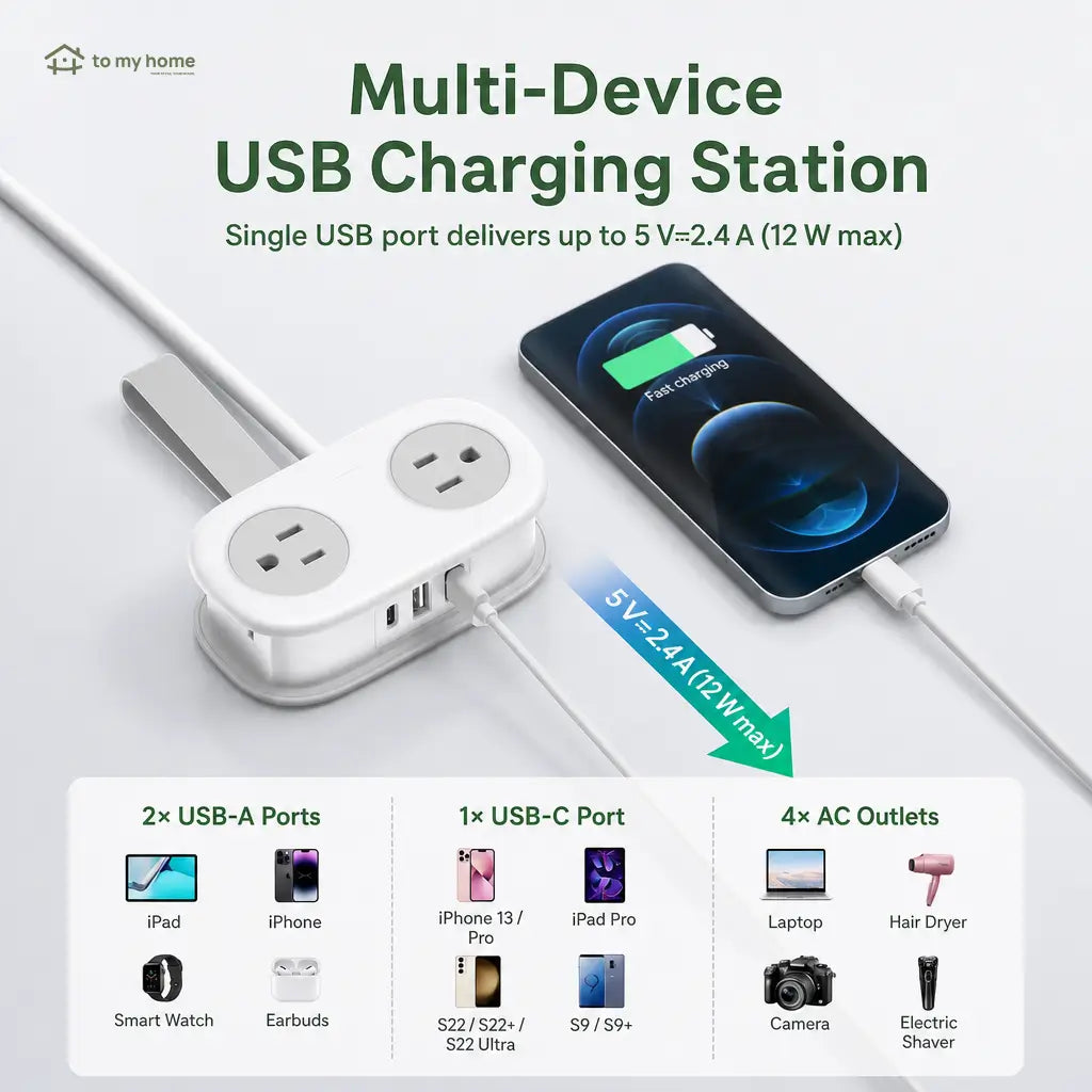Compact travel power strip with 4 AC outlets, USB-C, flat plug and 1.25 m cord for cruises, hotels and office desks Tomyhome Global