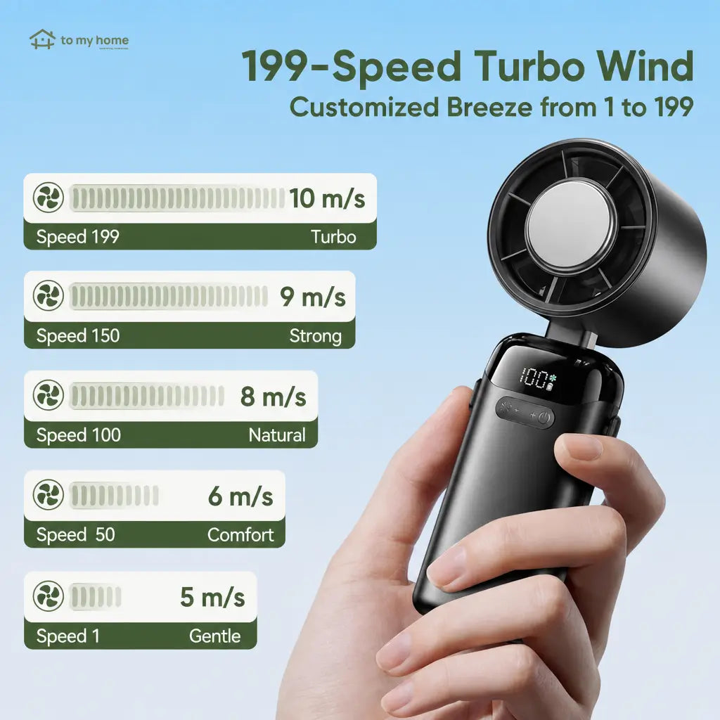 Portable turbo handheld fan with LED display, 199 speeds, USB-C charging for travel, desk, neck, and outdoor cooling comfort Tomyhome Global