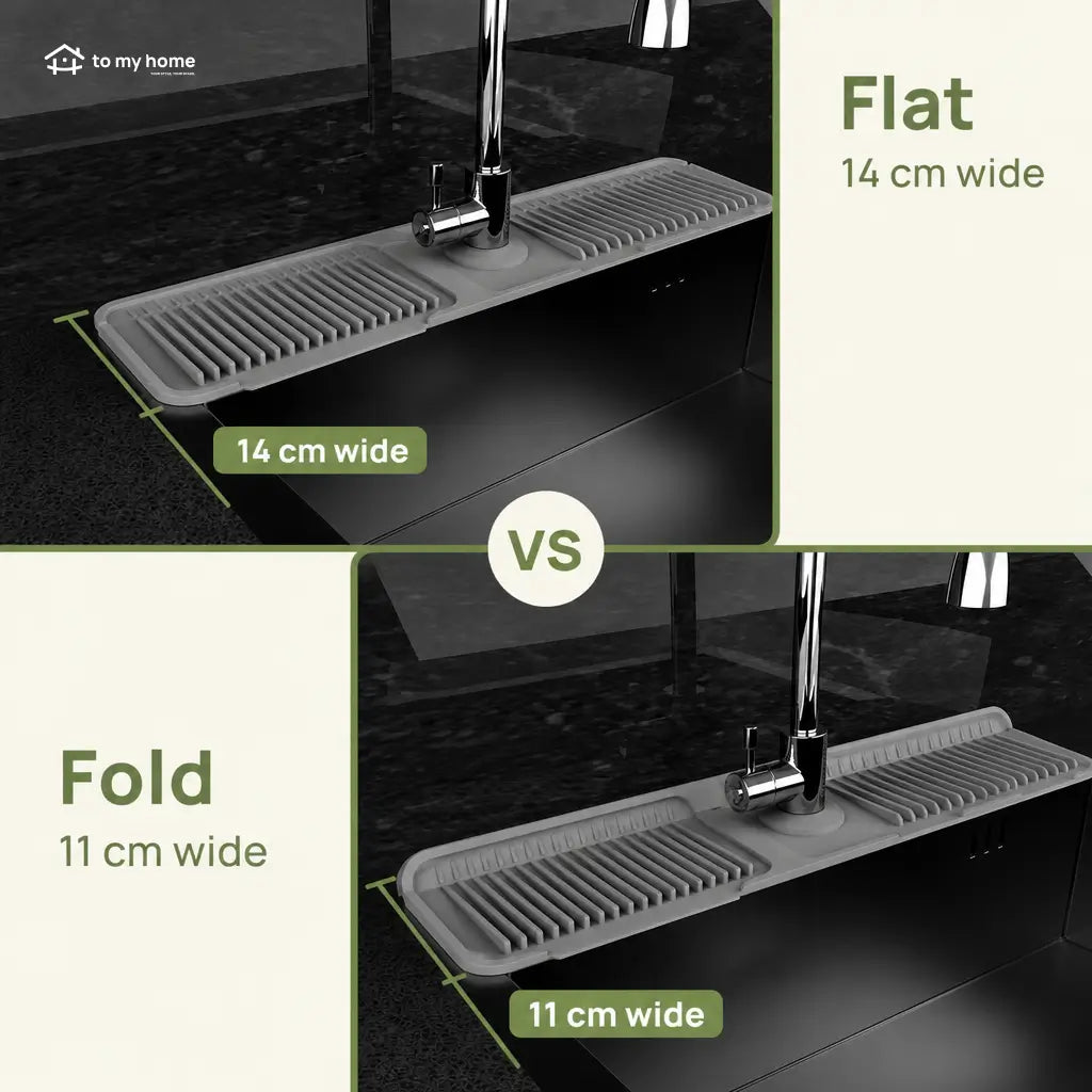 Everyday Silicone Sink Faucet Splash Guard Mat with 5° Self-Draining Slope and Button Lock for Cleaner Kitchen, Bathroom, and RV Counters Tomyhome Global