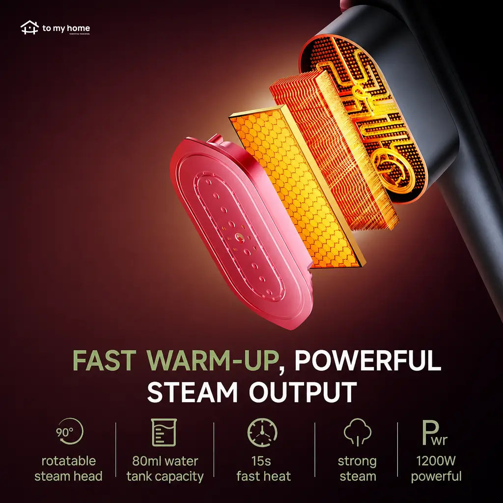 Portable 2-in-1 garment steamer iron with 7 modes, LCD display and swivel handle for travel and quick touch-ups at home Tomyhome Global