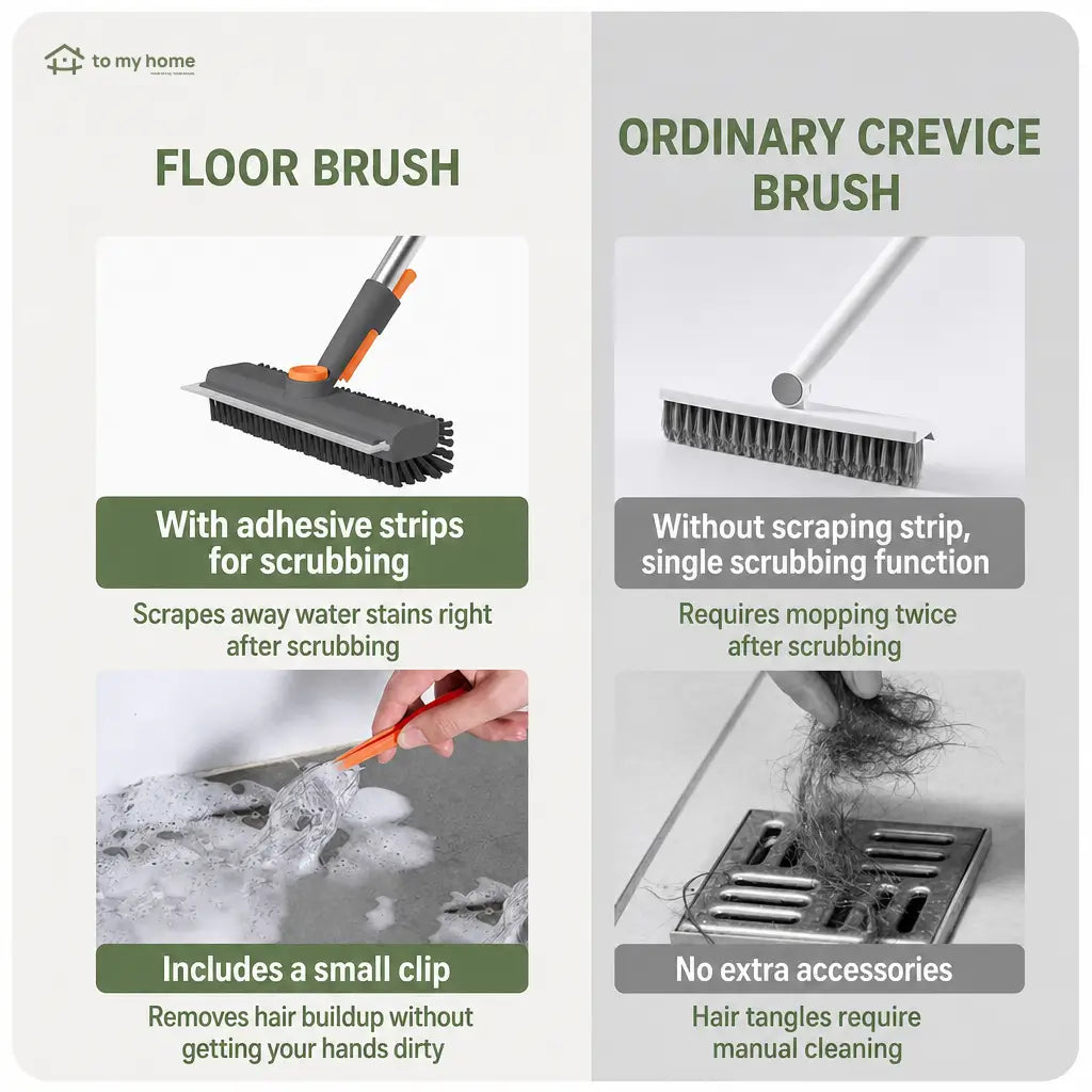 3-in-1 floor scrub brush with adjustable long handle, stiff bristles and squeegee for bathrooms, tile, patios and garages Tomyhome Global