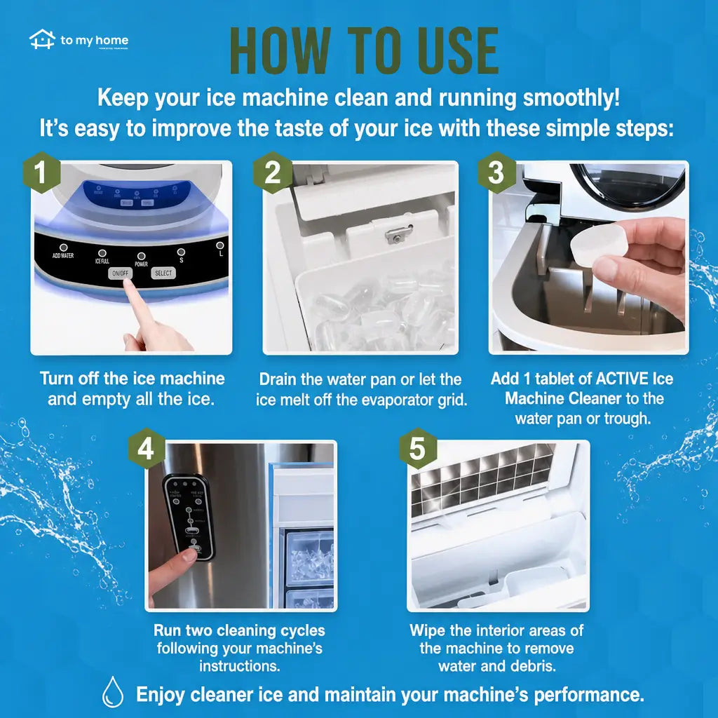 Ice maker cleaner tablets with nickel-safe descaling, 1-year supply for countertop, portable and commercial machines, clearer ice and daily odor control Tomyhome Global