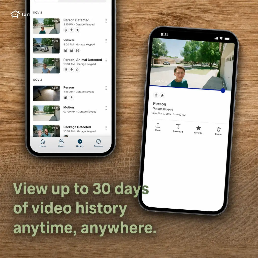 Smart garage door video keypad with wide-angle camera, custom PIN codes, and app control for safer everyday garage access at home or away Tomyhome Global