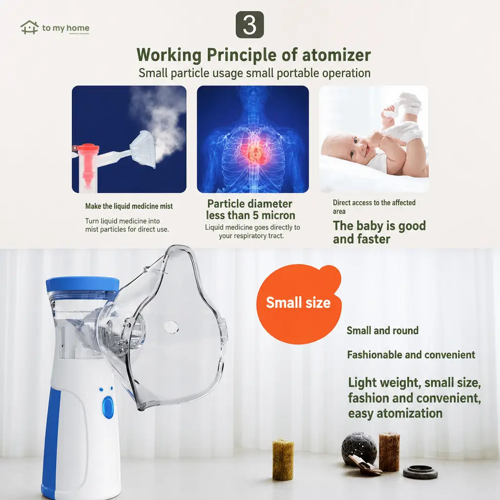 Portable ultrasonic mesh nebulizer with two mist modes, quiet USB rechargeable design for adults and children at home or travel Tomyhome Global