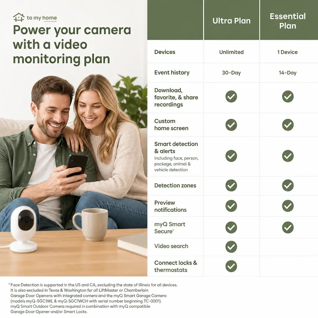 Smart garage door video keypad with wide-angle camera, custom PIN codes, and app control for safer everyday garage access at home or away Tomyhome Global