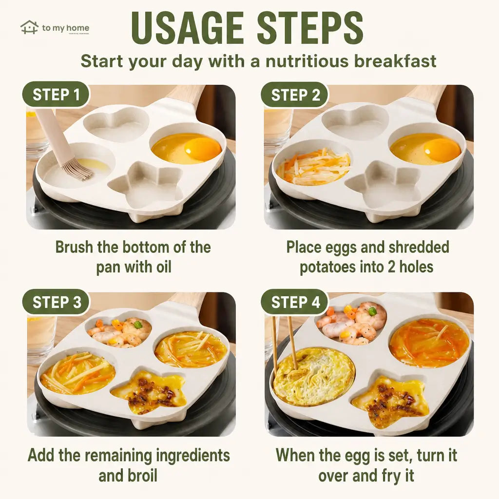 4-Cavity Nonstick Egg Frying Pan with Heart, Star and Round Molds for Fun Daily Breakfasts, Pancakes, Omelets, Toast and Compact Kitchens Tomyhome Global