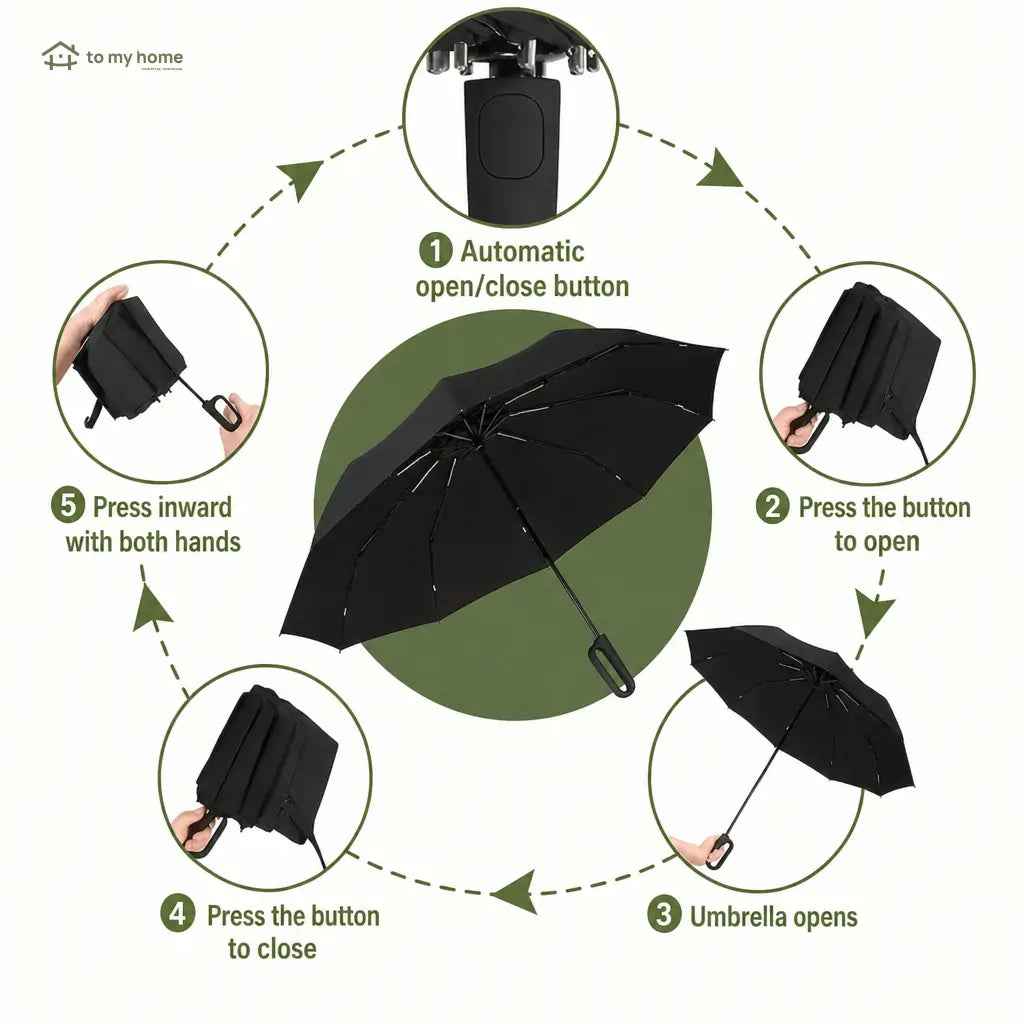 Automatic folding umbrella with 10-rib wind-resistant frame and loop buckle for commuting, travel, rain and sun protection for men and women Tomyhome Global