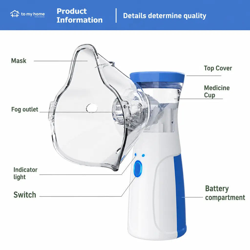 Portable ultrasonic mesh nebulizer with two mist modes, quiet USB rechargeable design for adults and children at home or travel Tomyhome Global